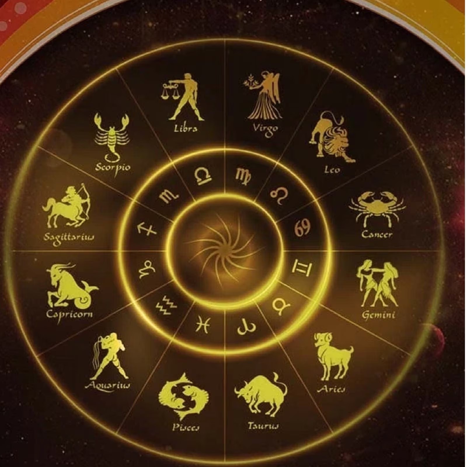 Horoscope Tomorrow