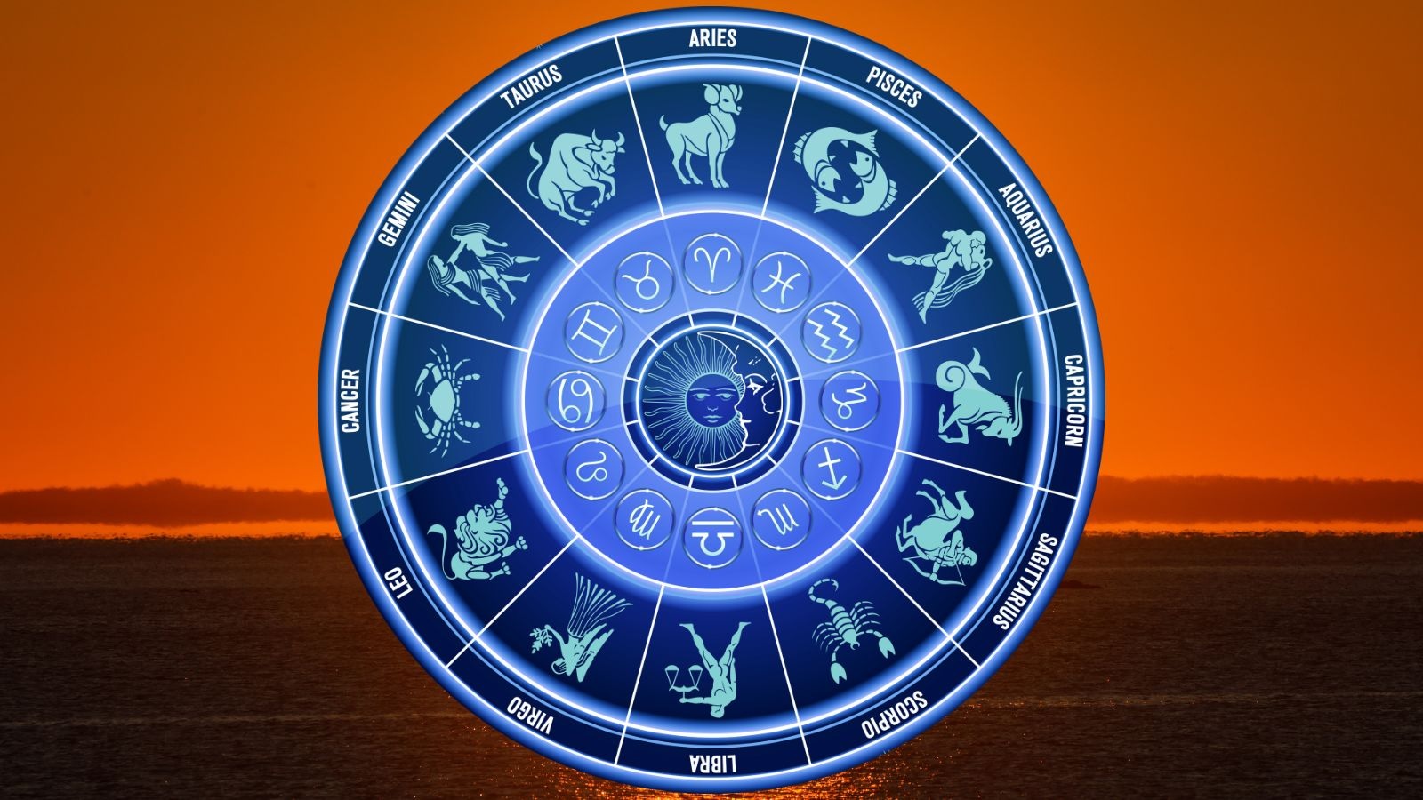 Horoscope Today
