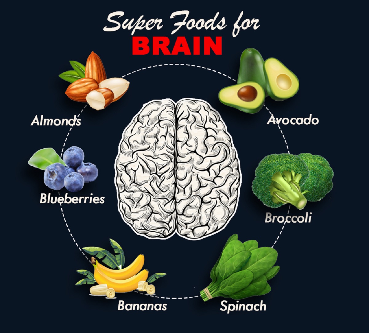 Superfood.12