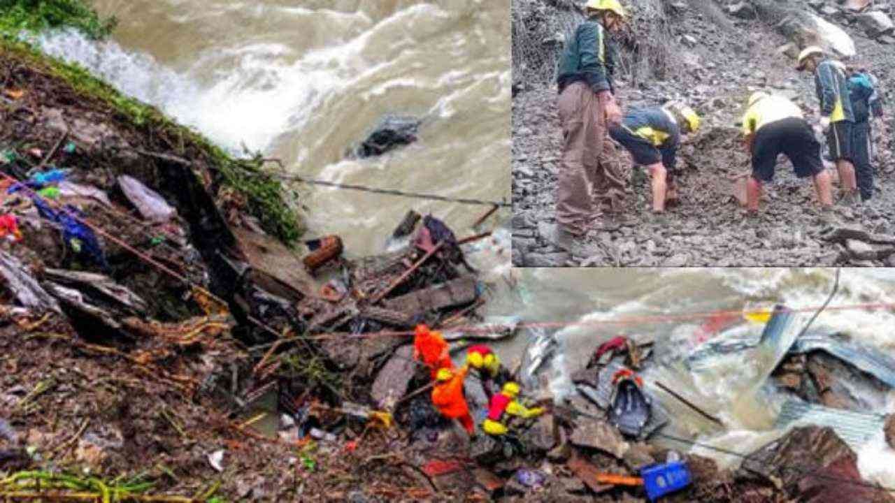 Uttarakhand