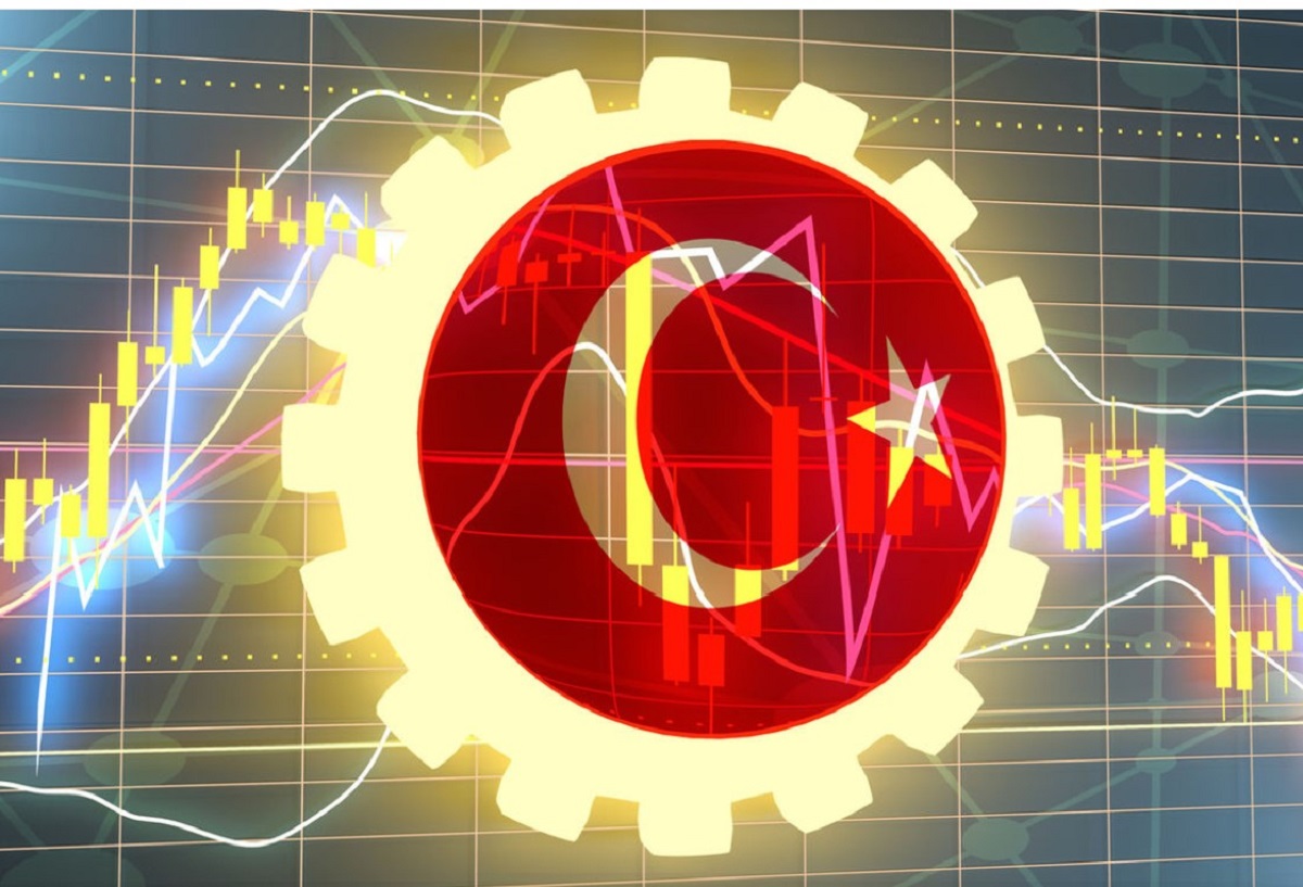 turkey economy indian economy