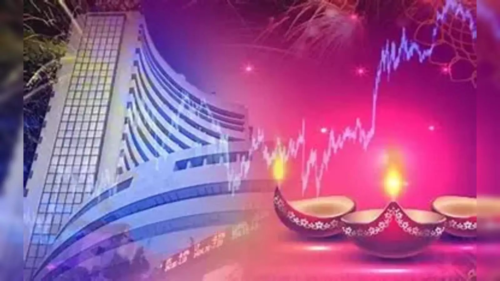 Muhurat Trading