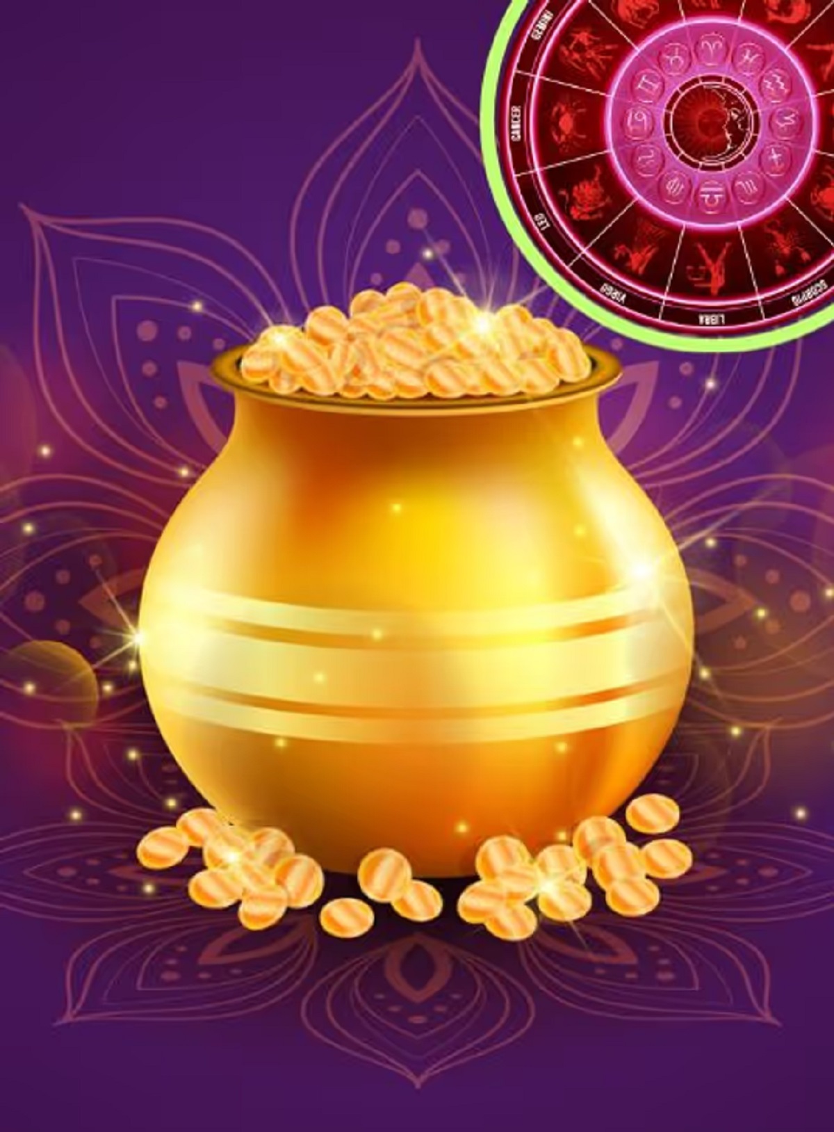 Budh Pushya Nakshatra