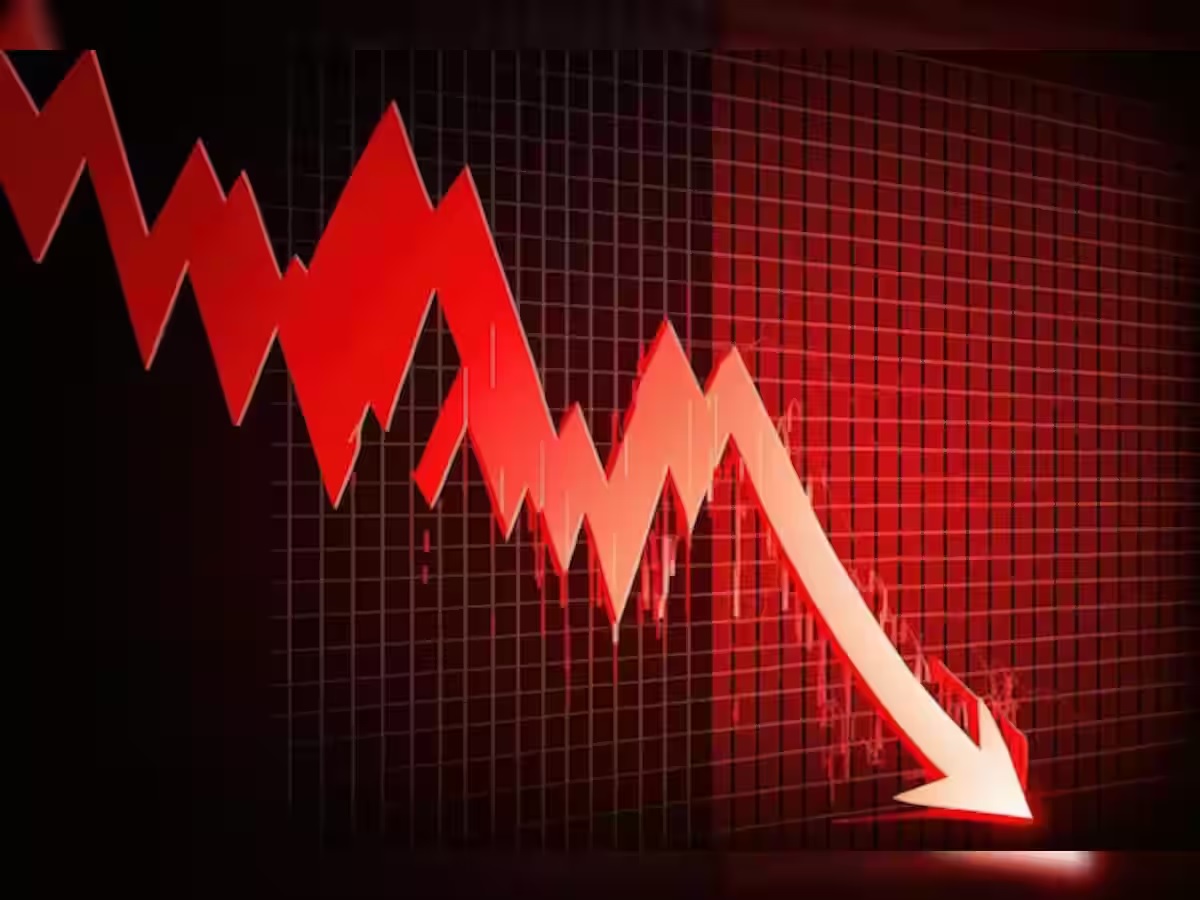 Impact on Stock Market