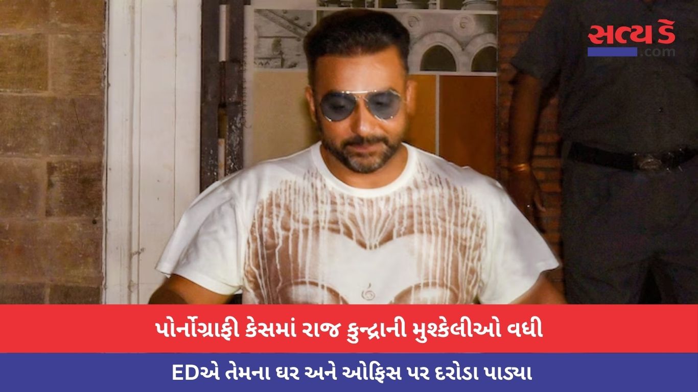 Raj Kundra