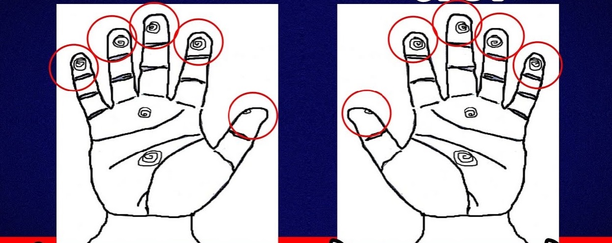 Astro Tips