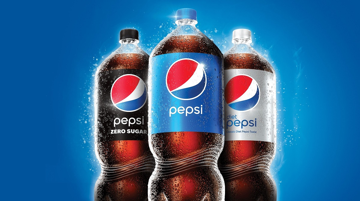 Exposure To Advertising