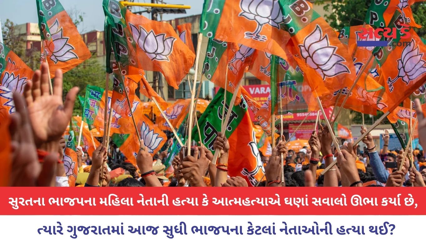BJP
