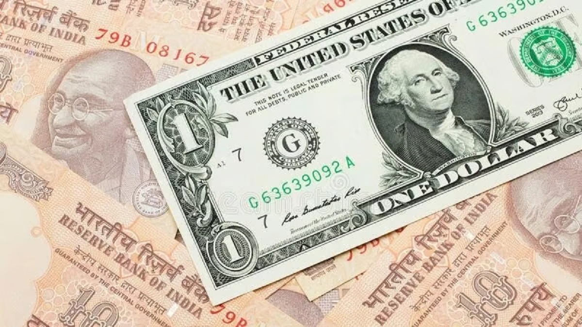 Dollar Vs Inr