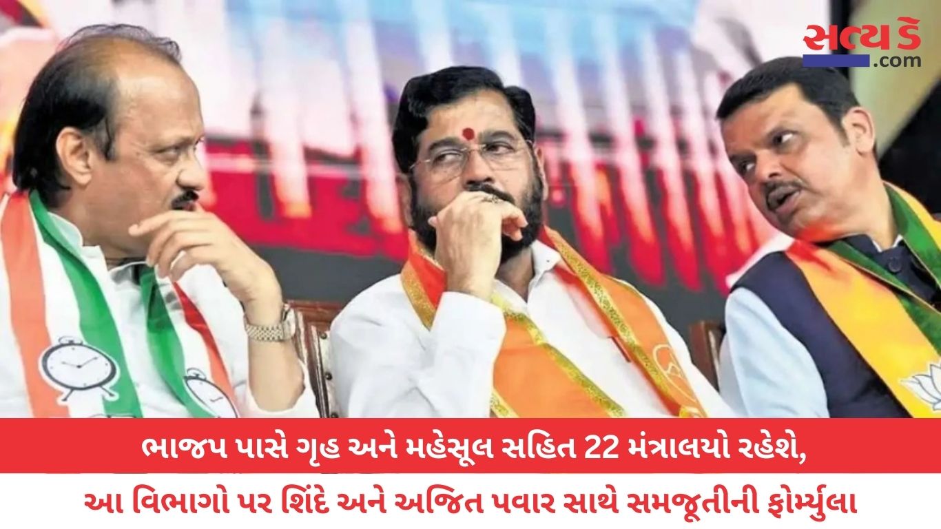Maharashtra