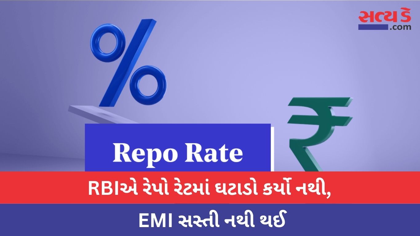 Repo Rate Satya Day