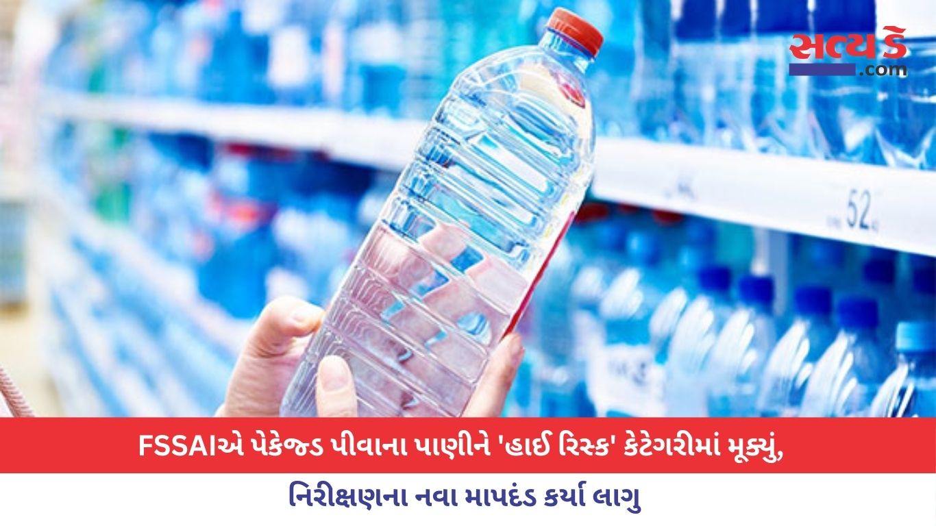 Water Bottle - FSSAI