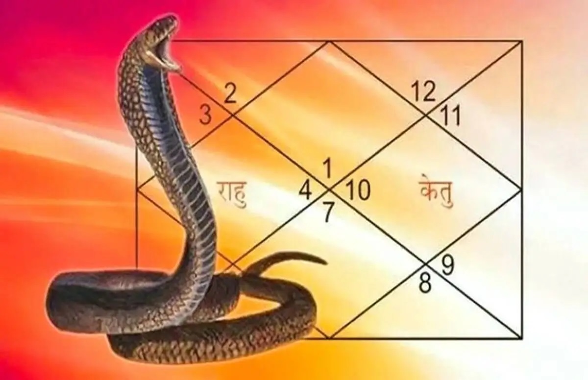 Kaal Sarp Dosh