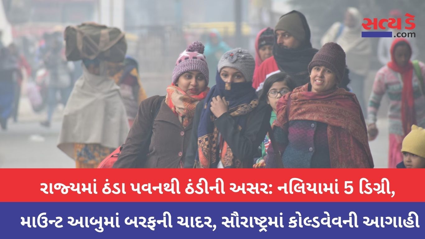 Gujarat Weather
