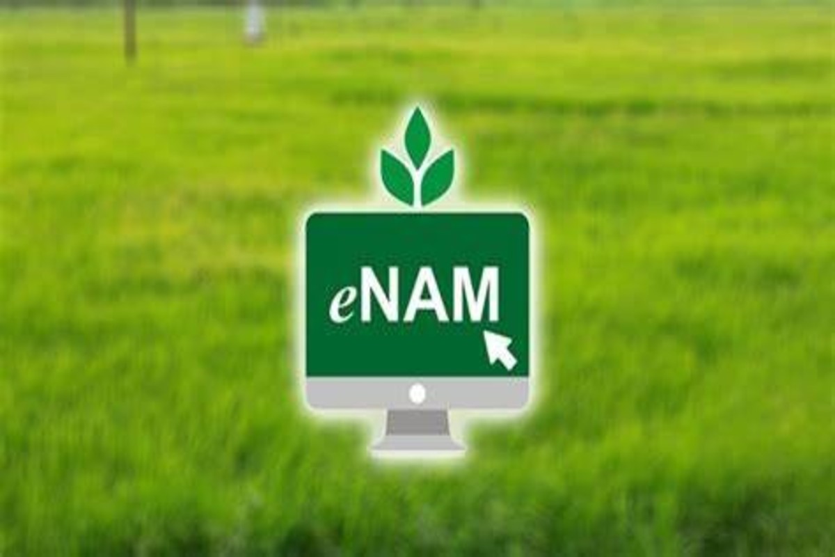 Agriculture News