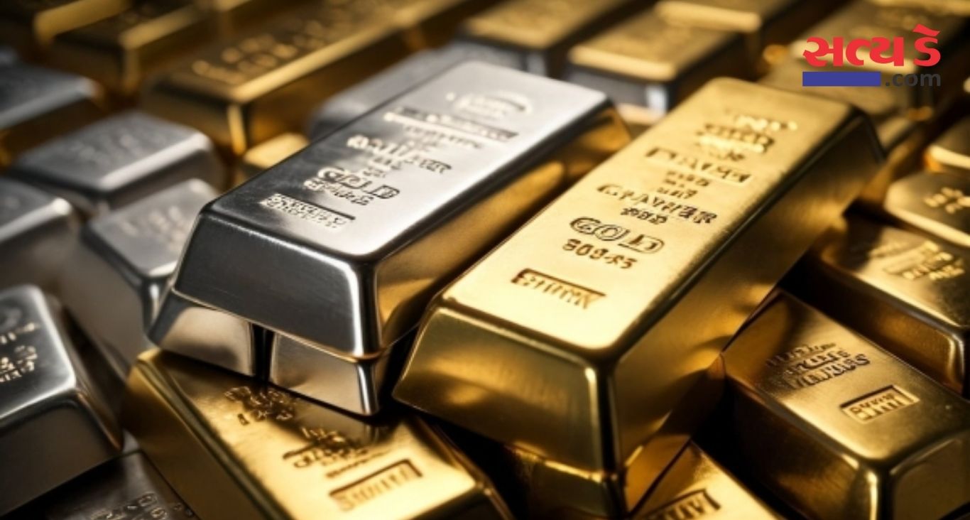 Largest Gold Reserves Country