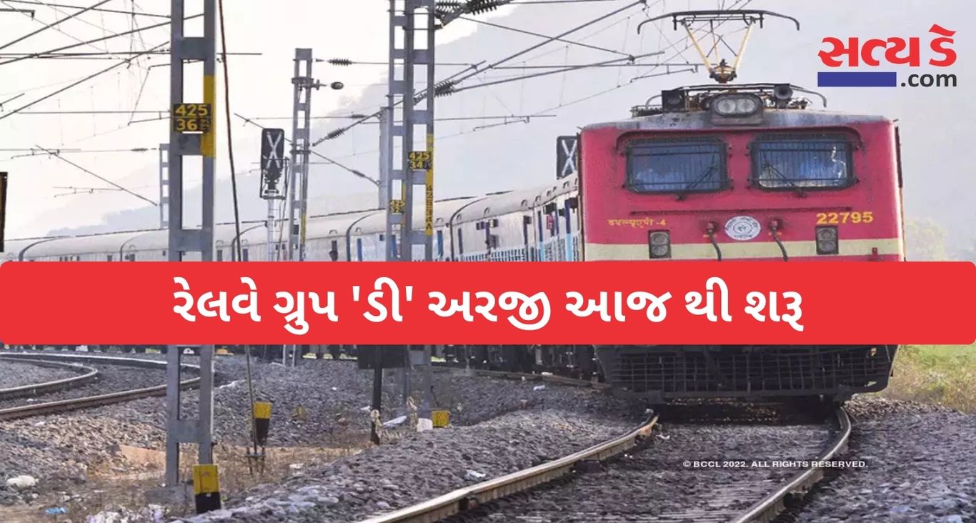 Railway Recruitment 2025