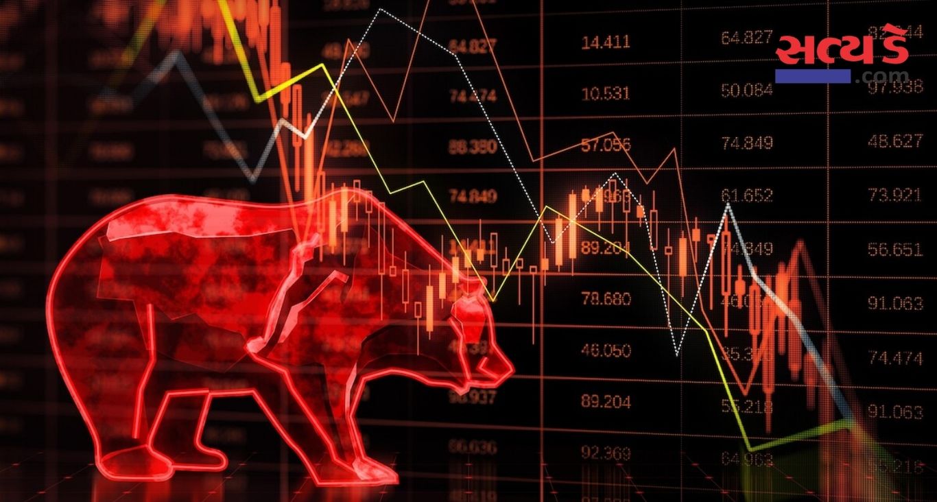Stock Market