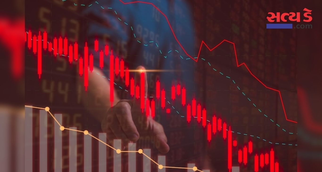 US Tariffs