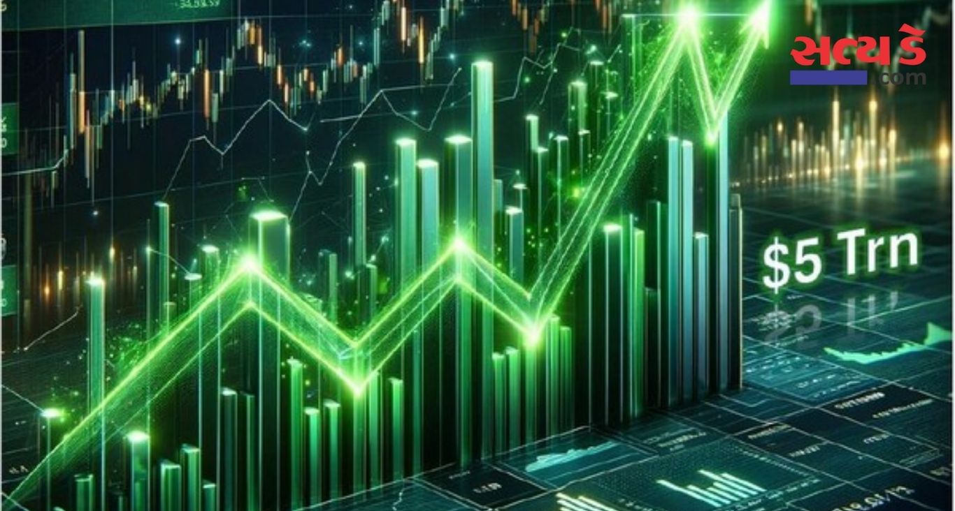Stock Market Signals