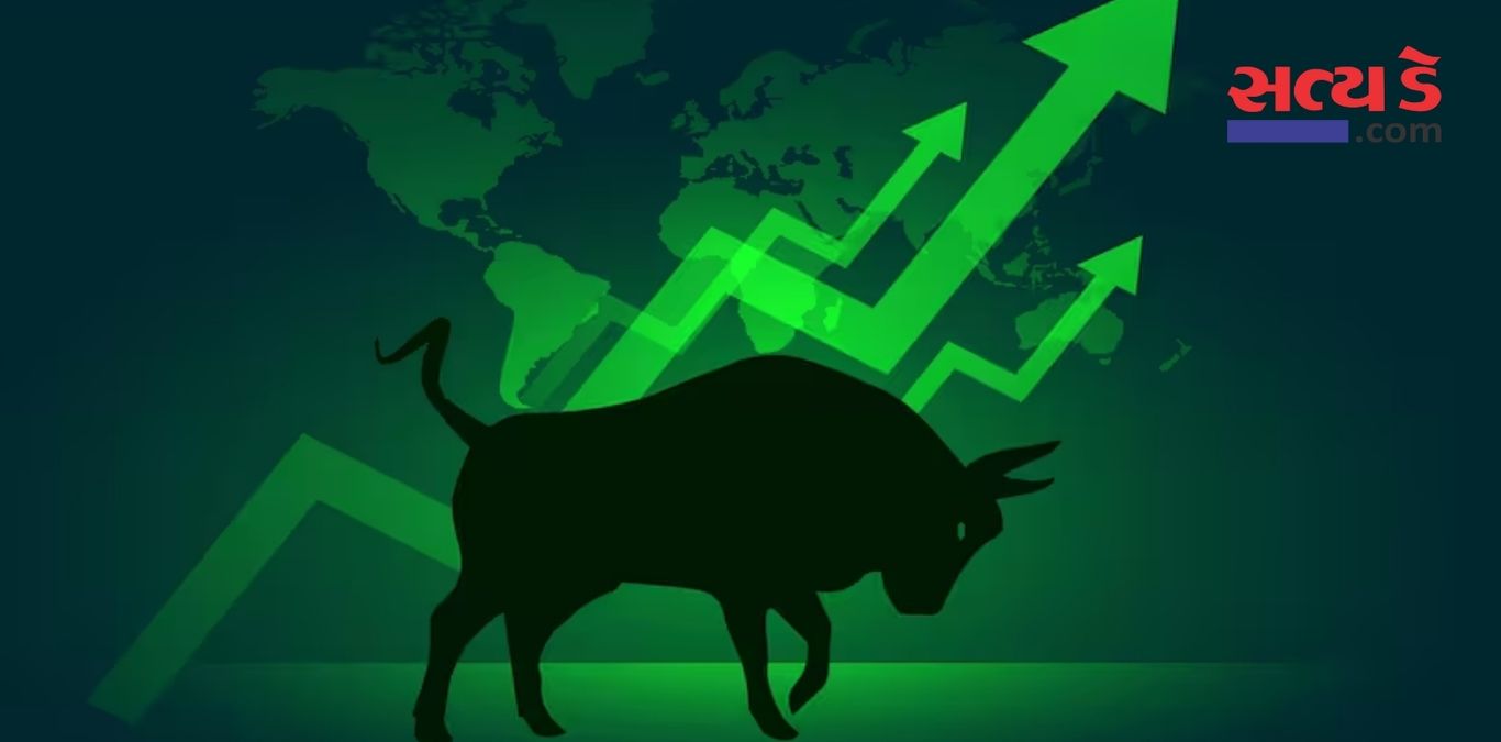 Nifty Outlook
