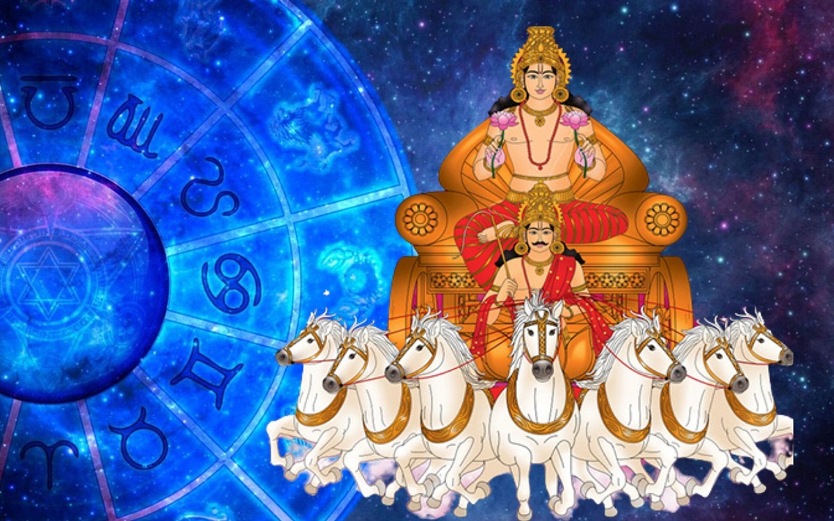 Surya Gochar May 2025