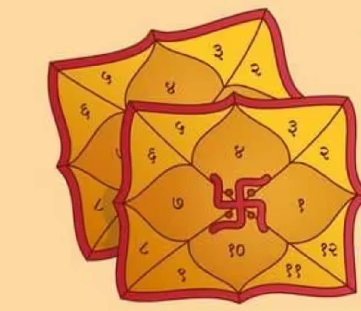 Astrology.10