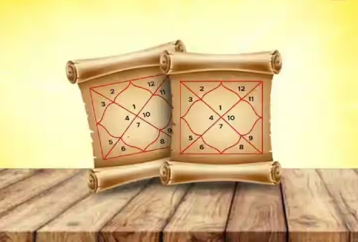 astrology.9