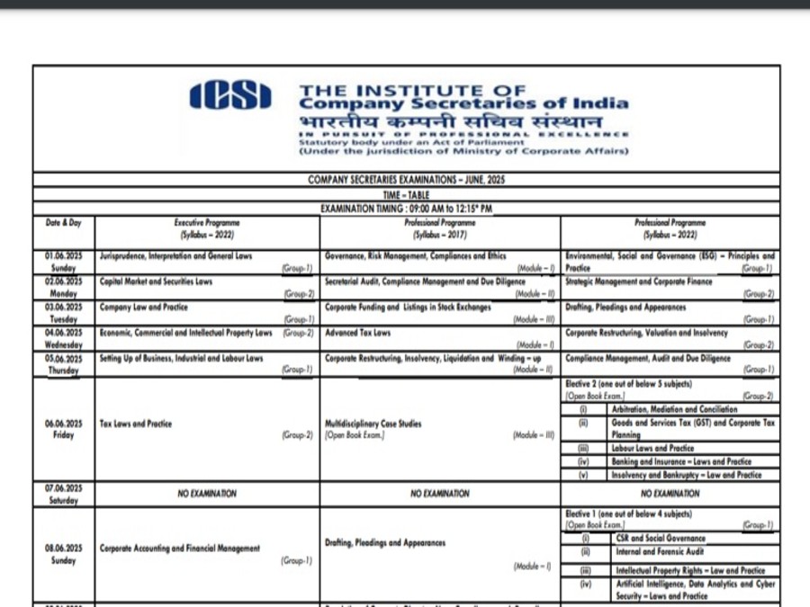 ICSI CS June 2025: CS જૂન પરીક્ષાની તારીખો જાહેર, પરીક્ષાઓ આ દિવસથી શરૂ થશે; સંપૂર્ણ શેડ્યૂલ જુઓ 1 ICSI CS June 2025