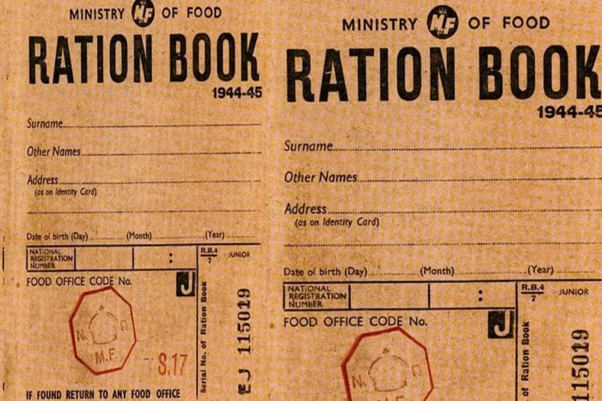 Ration Card List