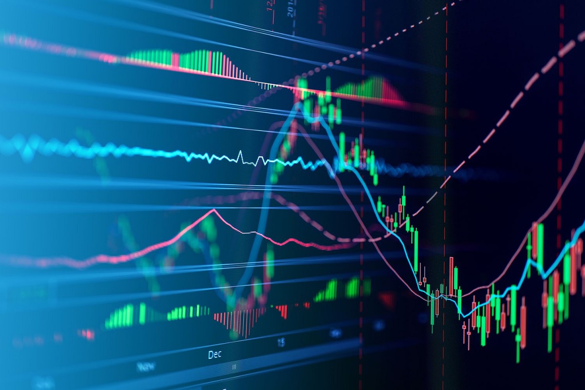 Investors Stock Market Signals