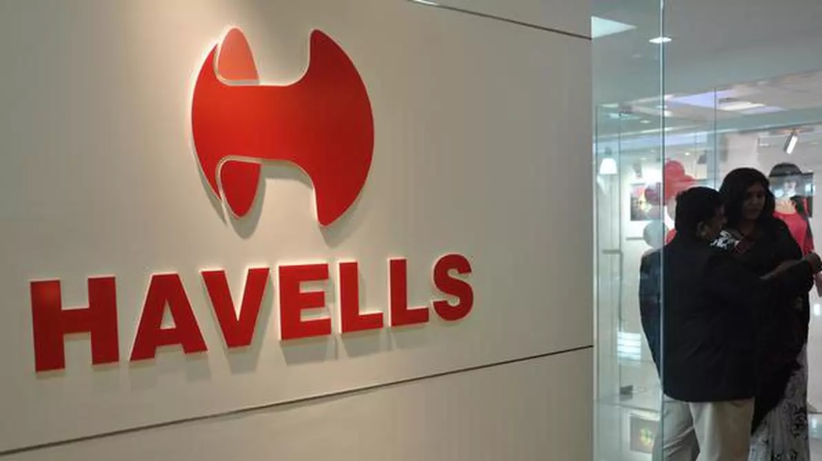 Havells Share Price