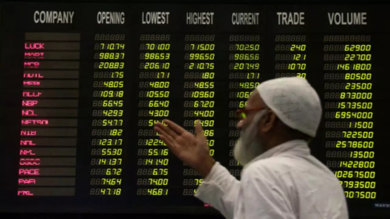 Pakistan Stock Market