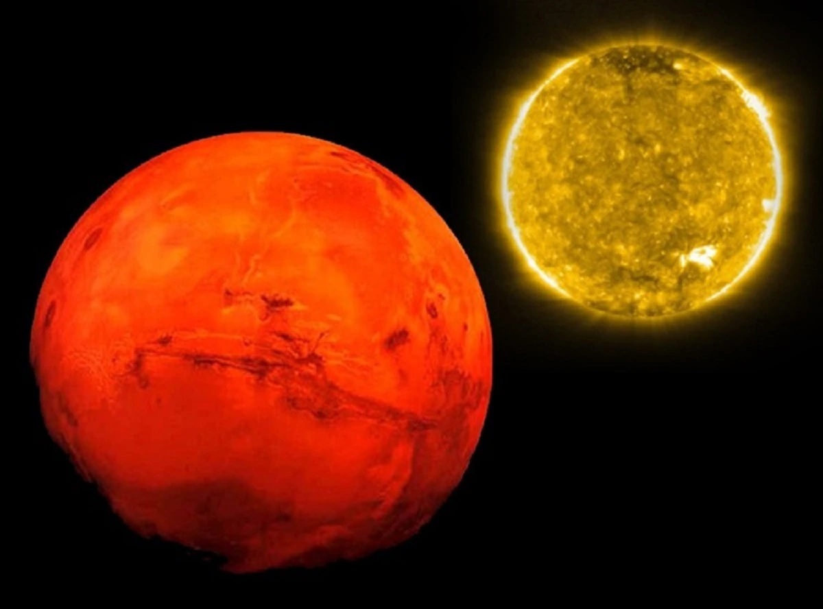 Surya Mangal Gochar
