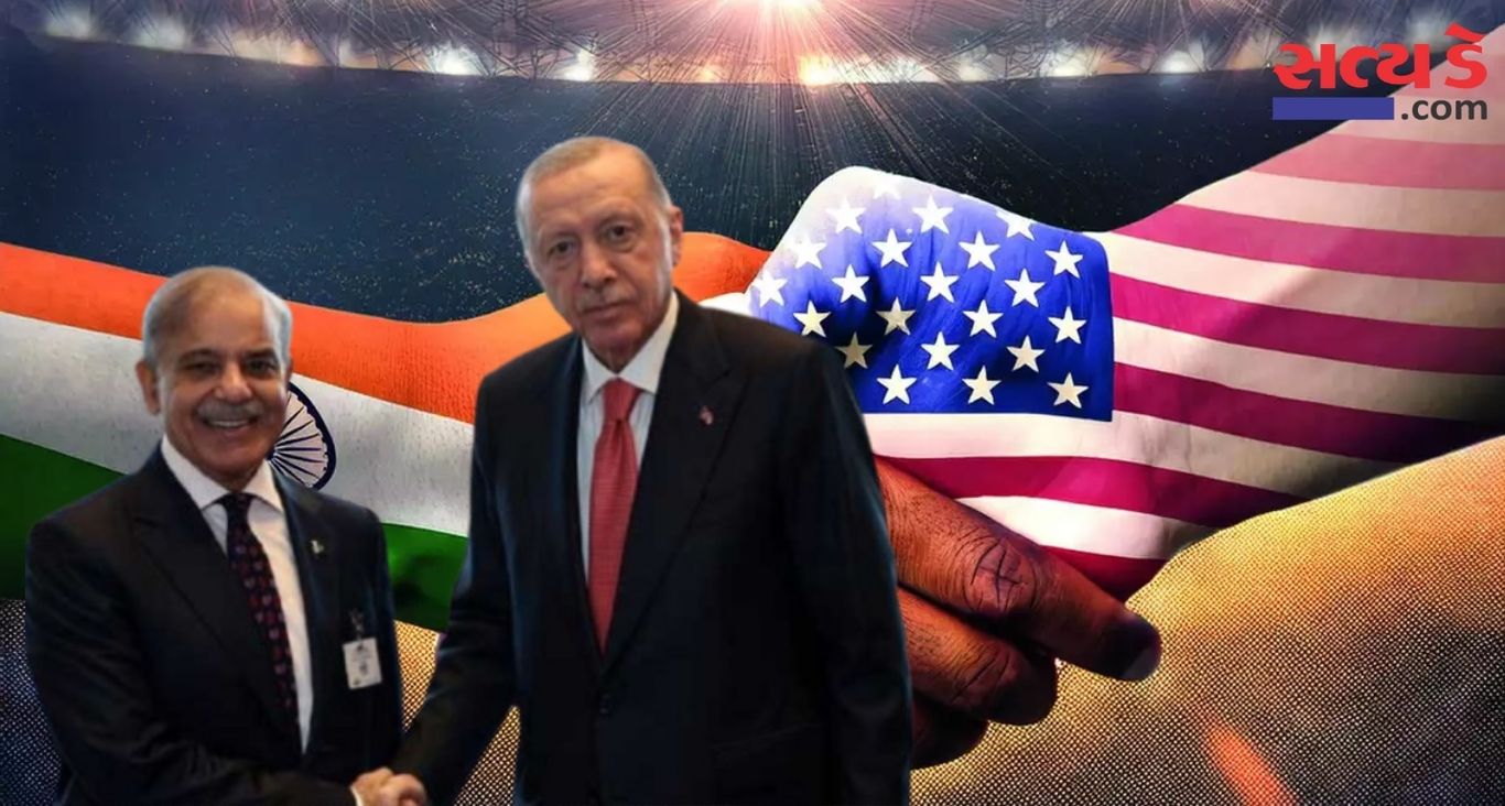India-Us