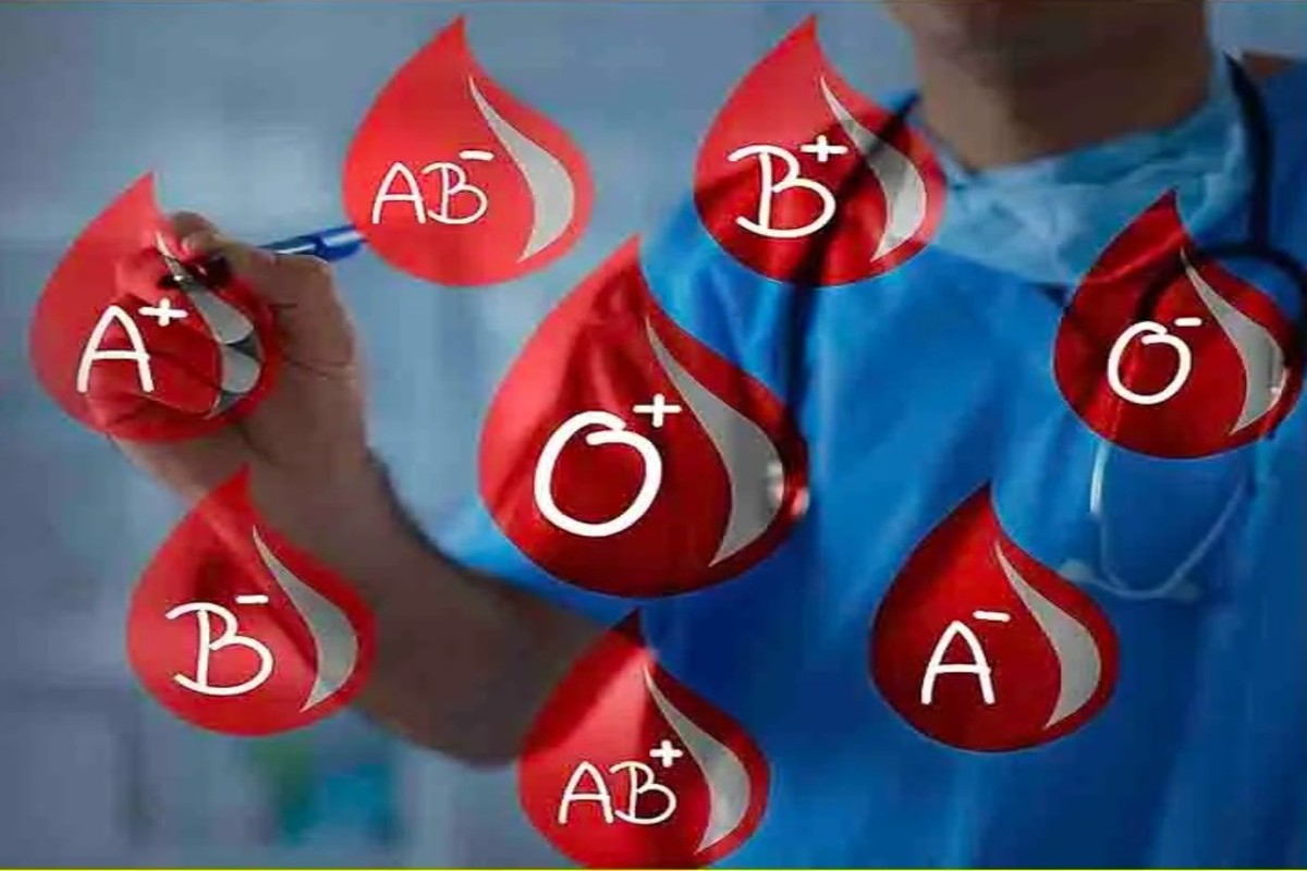 Blood Group