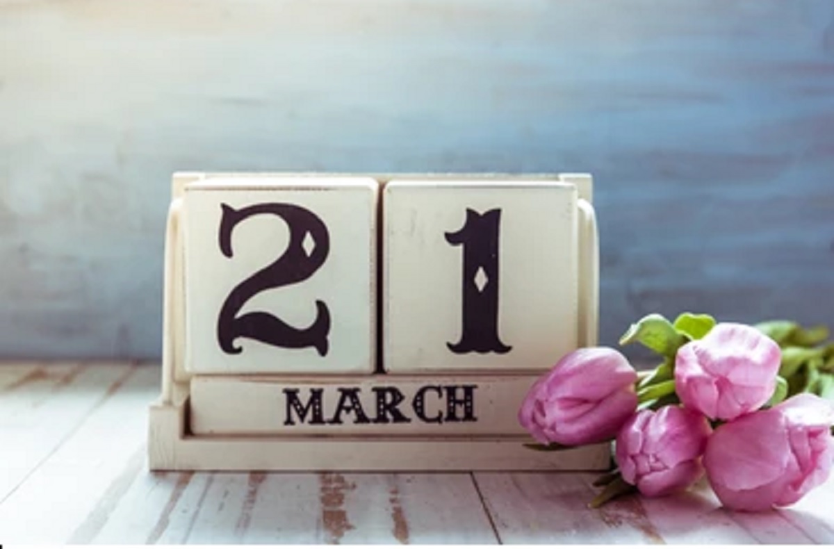 March Special Days 2025