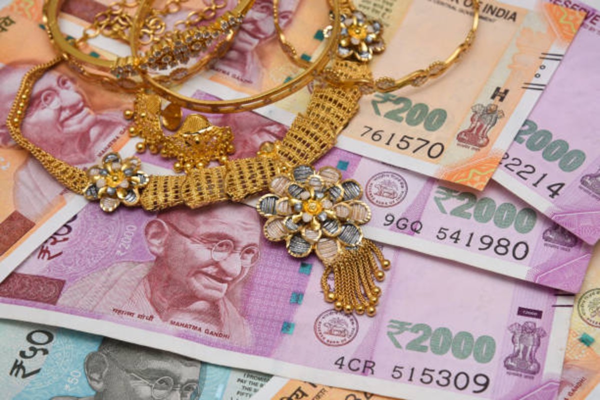 Gold Price Today