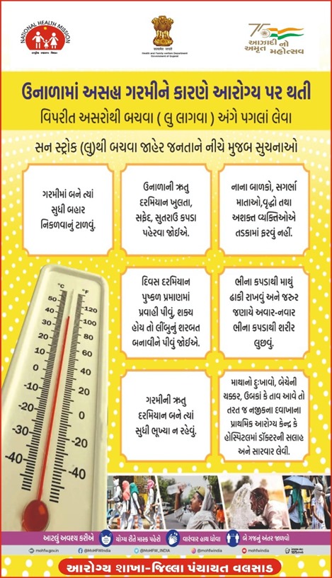 Heatwave Protection: હિટવેવથી રક્ષણ માટે ડિઝાસ્ટર મેનેજમેન્ટ શાખા દ્વારા સૂચનો કરવામાં આવ્યા 3 Whatsapp Image 2025 03 12 At 5.21.48 Pm Satya Day