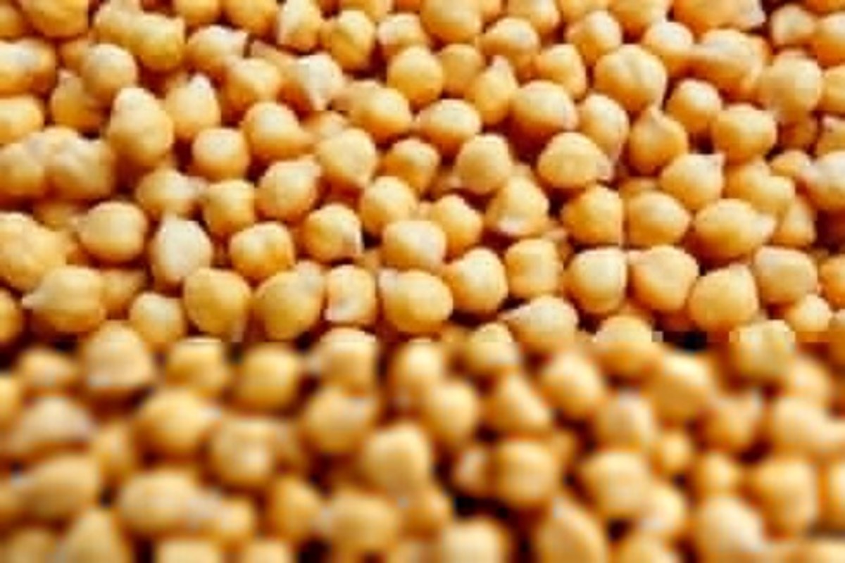 Chana Import Duty