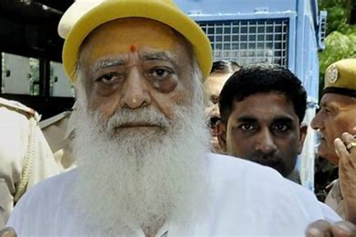 Asaram Bail Verdict