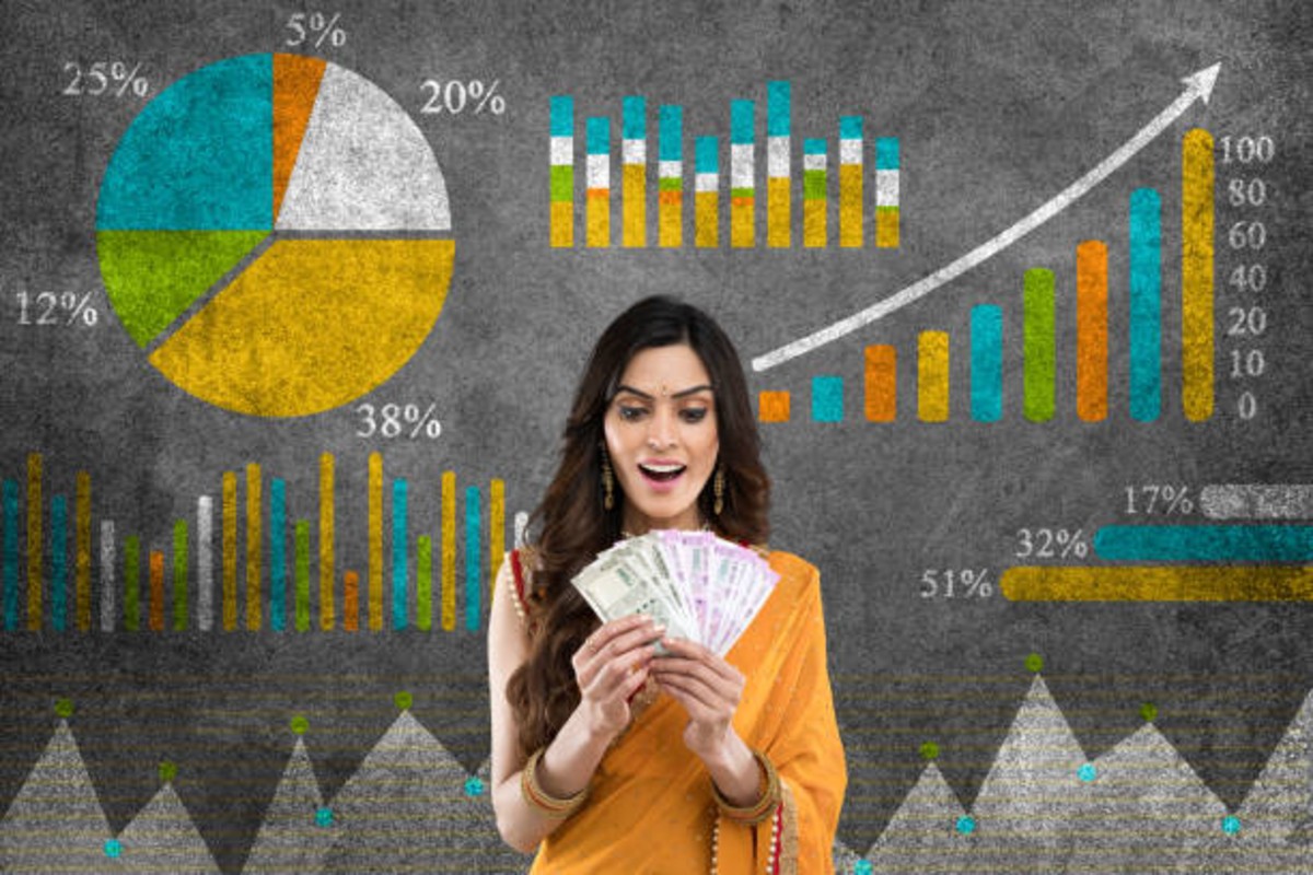 Women Financial Inclusion