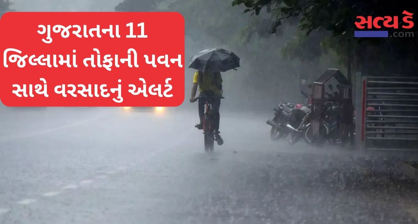 Gujarat Weather