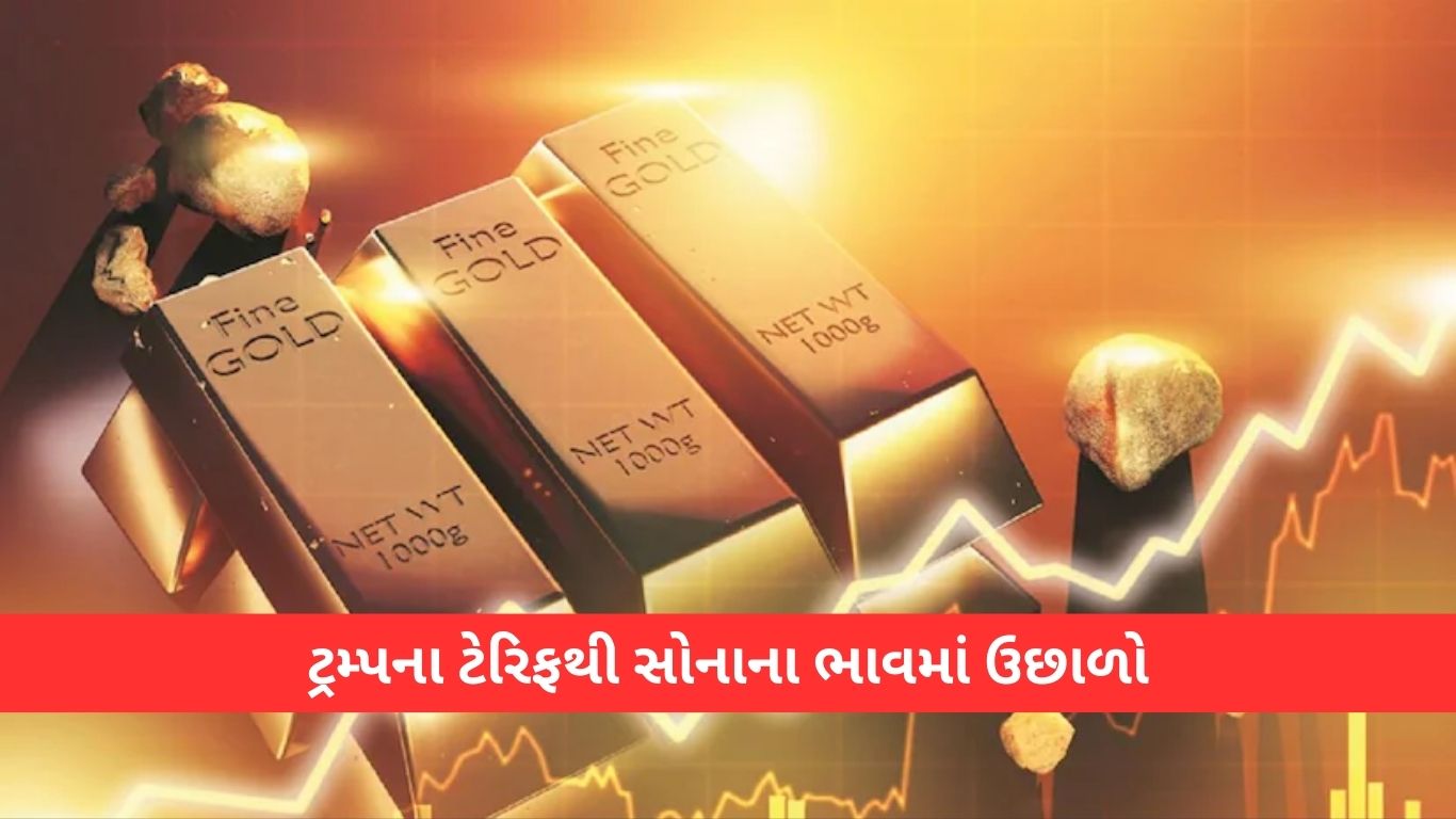 Gold Price Today