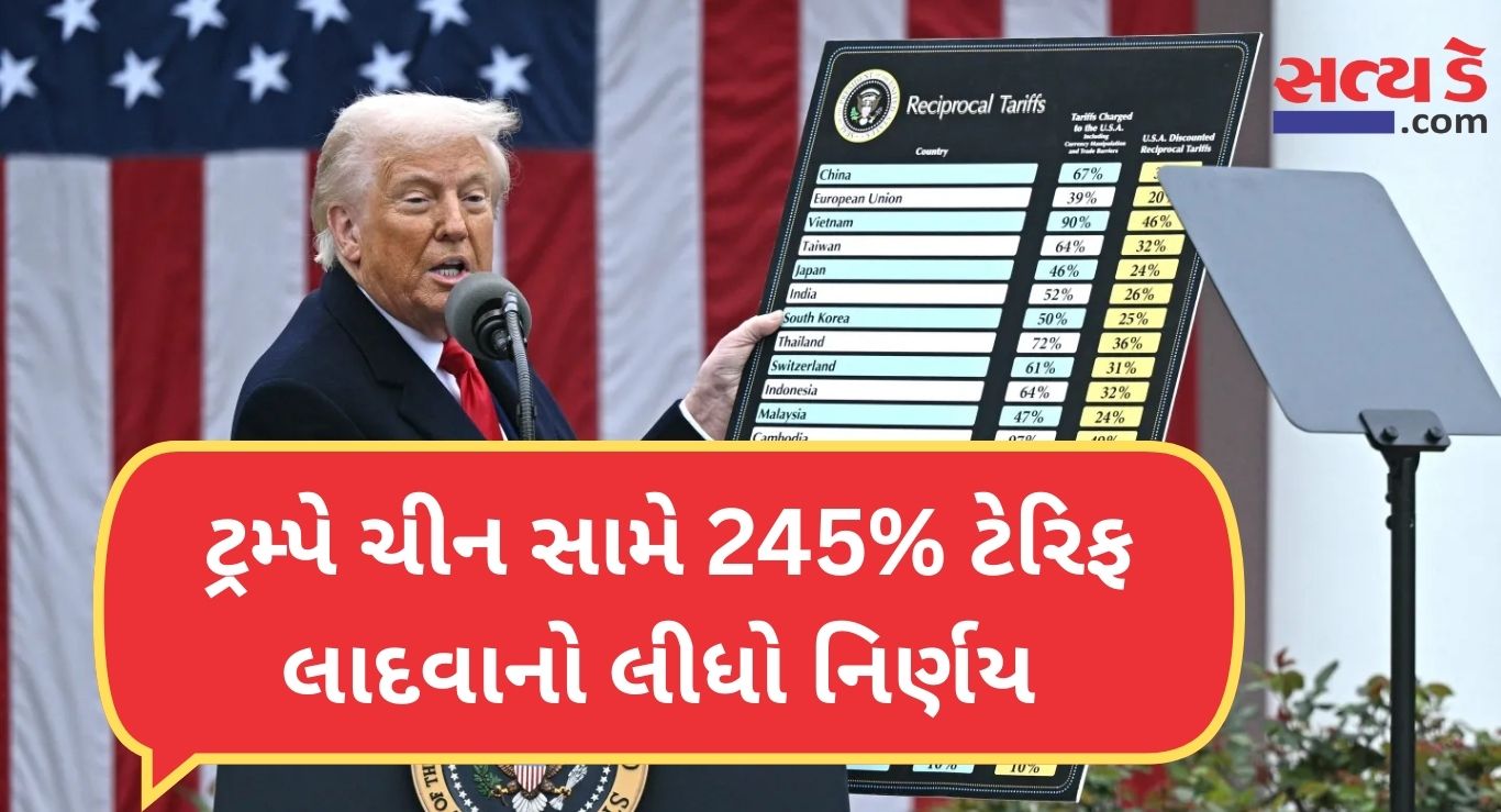 US-China tariff war