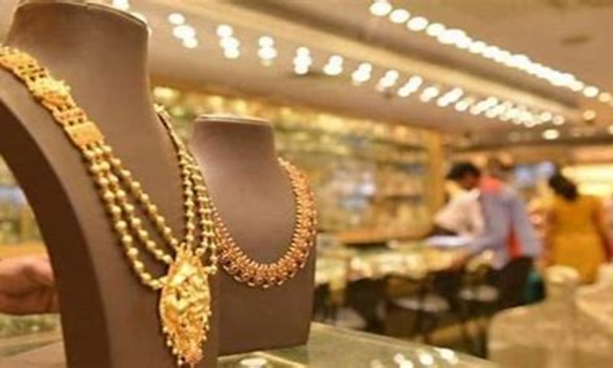 Gold Price