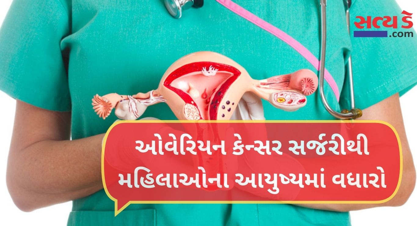 AIIMS new research