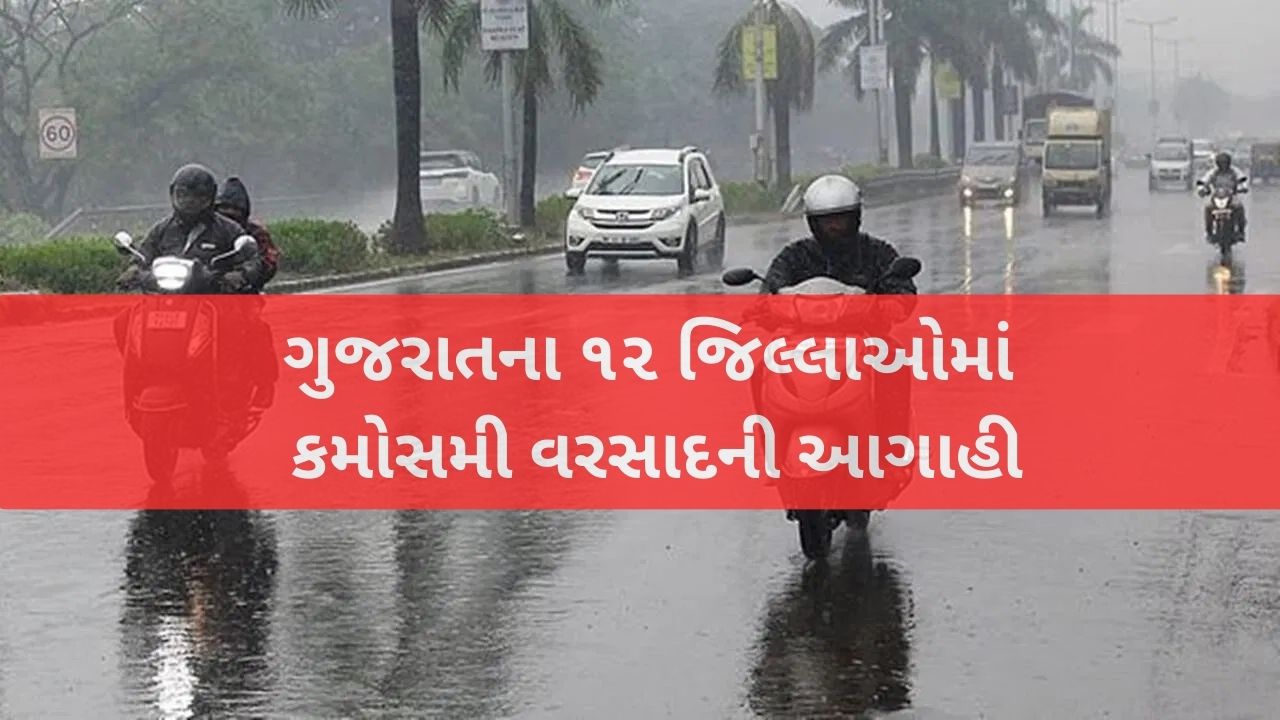 Gujarat Weather