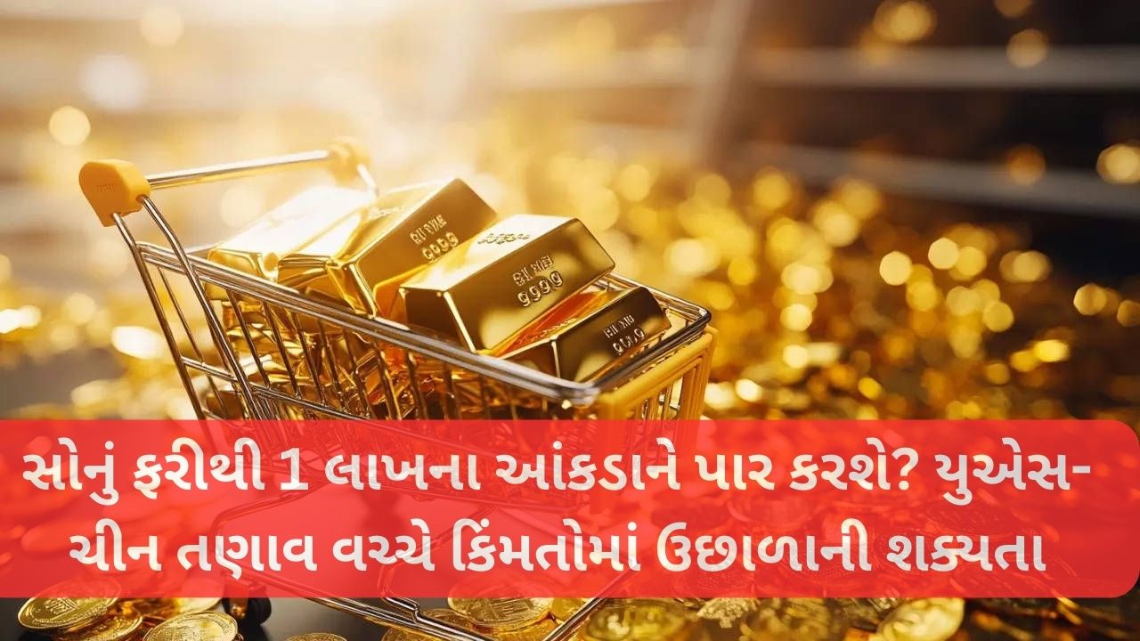 Gold Price