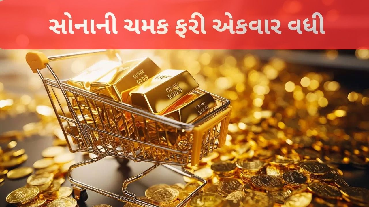 Gold Price Today